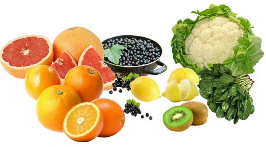 Какие свежие плоды содержат больше витамина с. Продукты питания источники витамина С − как «аскорбинка» помогла открыть Новый Свет