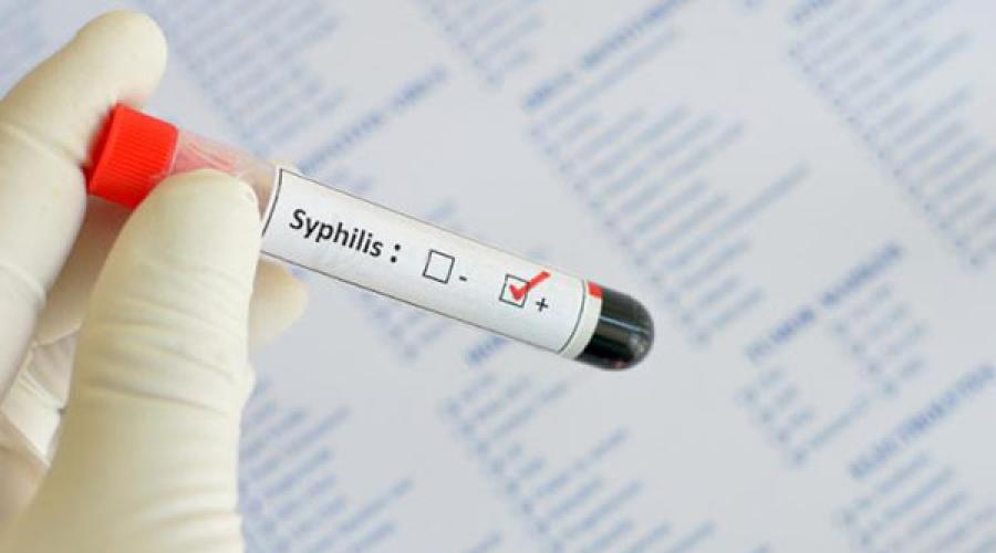 Симптомы и лечение скрытого сифилиса. Как лечить и чем опасны скрытые формы сифилиса