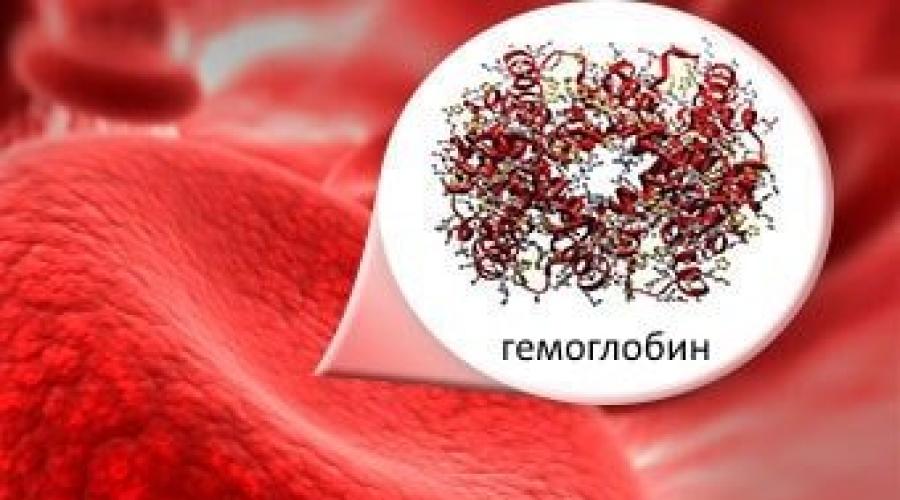 Что делать если понижен гемоглобин в крови. Пониженный гемоглобин: причины и последствия