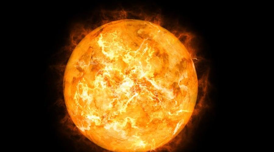 Последовательность планет от солнца. Красивые названия планет: история открытия и названия, звучание и написание