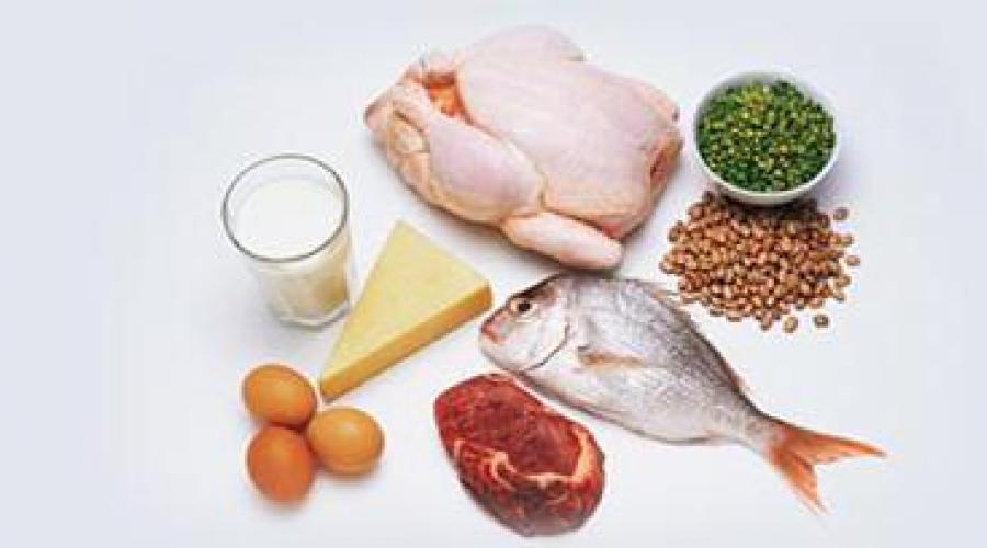 Сколько белка в 100 грамм. Азбука питания: белки, насыщенные и ненасыщенные жиры, простые и сложные углеводы