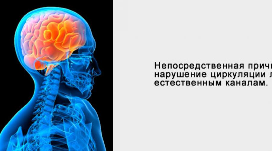 Гидроцефалия головного мозга — то, что нужно знать о болезни. Наружная гидроцефалия головного мозга у взрослых Открытая заместительная гидроцефалия