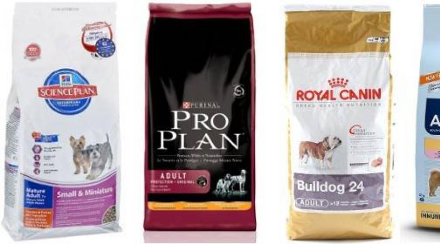 Какой сухой корм для собак лучше? Рейтинг сухих кормов для собак: выбор корма для крупных и мелких пород. 