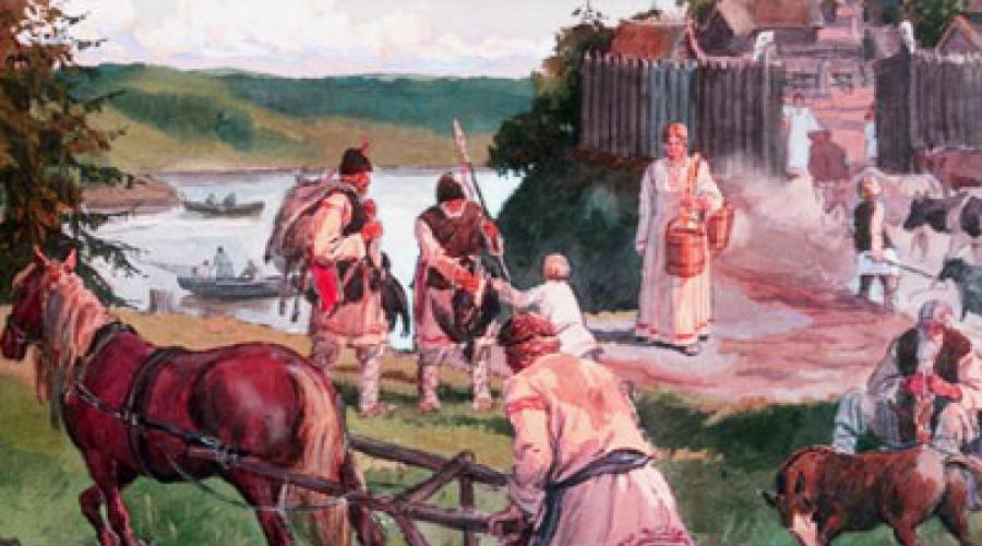 Восточные славяне в древности 5 8 века. Формы контроля самостоятельной работы