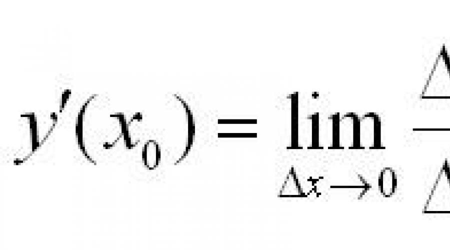 Производная кубического корня из x. Производная степенной функции (степени и корни)