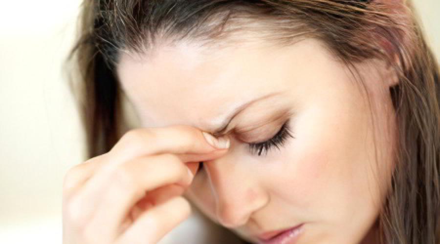Мигрень виды и симптомы. Как вылечить мигрень и снять боль во время приступа: причины и симптомы
