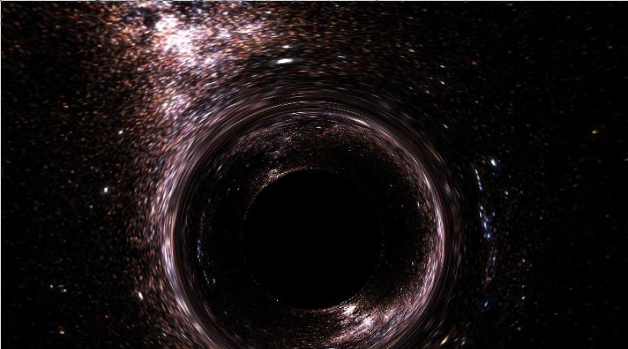 Можно ли увидеть черную дыру? Черная дыра: что внутри? Интересные факты и исследования. 