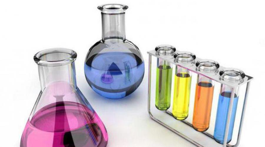 Виды кислот и их формулы. Названия некоторых неорганических кислот и солей