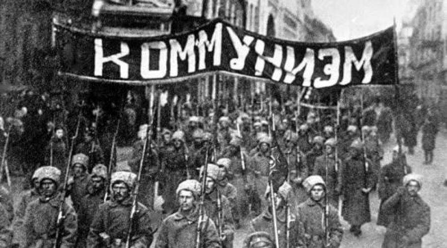 Годы военного коммунизма в ссср. Военный коммунизм (кратко)