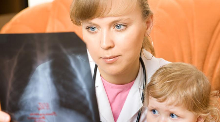Пневмония у детей: симптомы, формы, лечение. Советы врачей