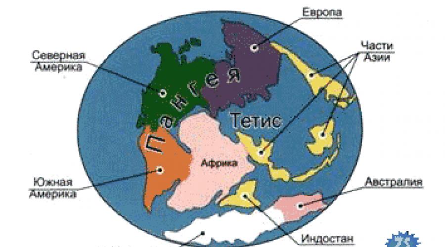 Карта материков земли до расхождения