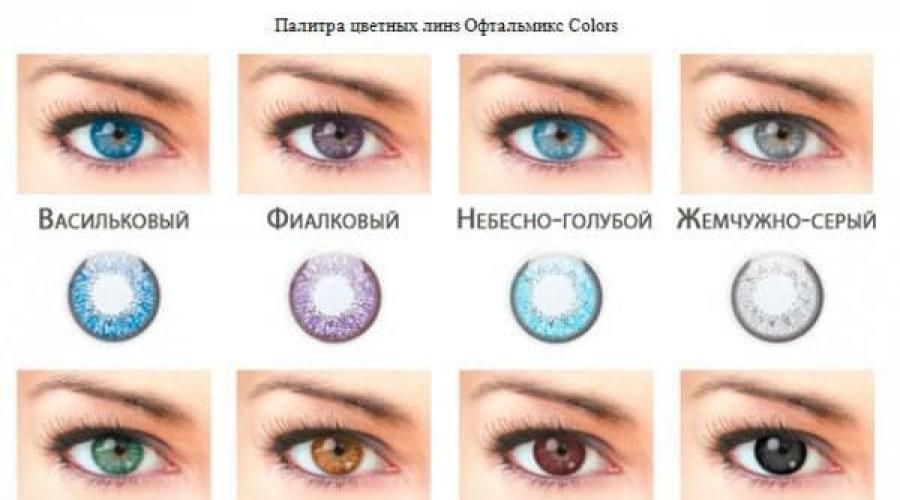 Цветные линзы для обладателей карих глаз. Цветные линзы