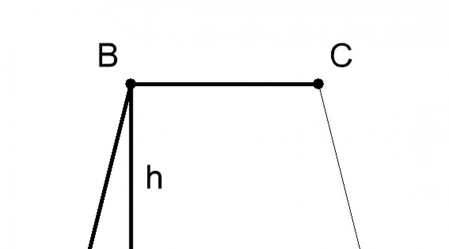 Формула нахождения площади трапеции. Трапеция