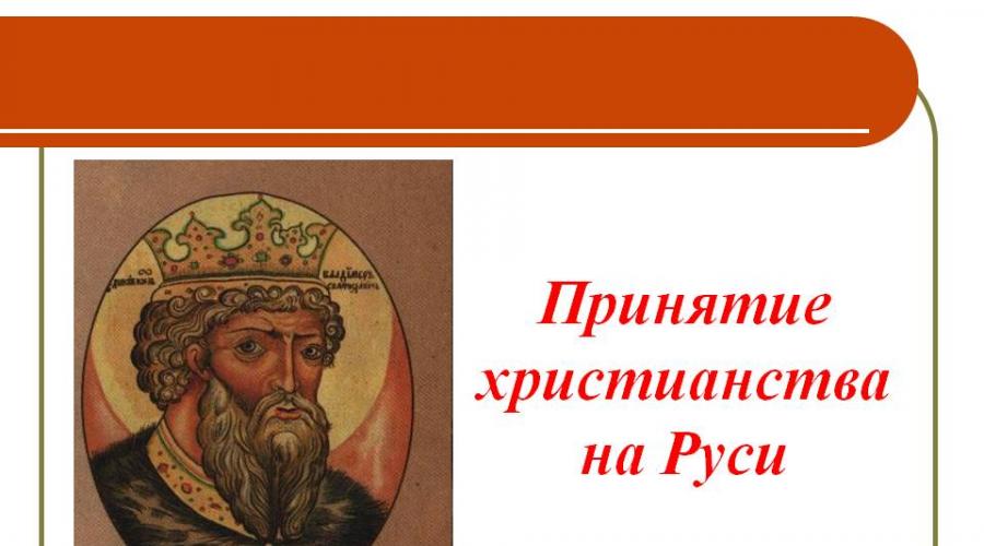  Православие это язычество (религия, придуманная для русских). 