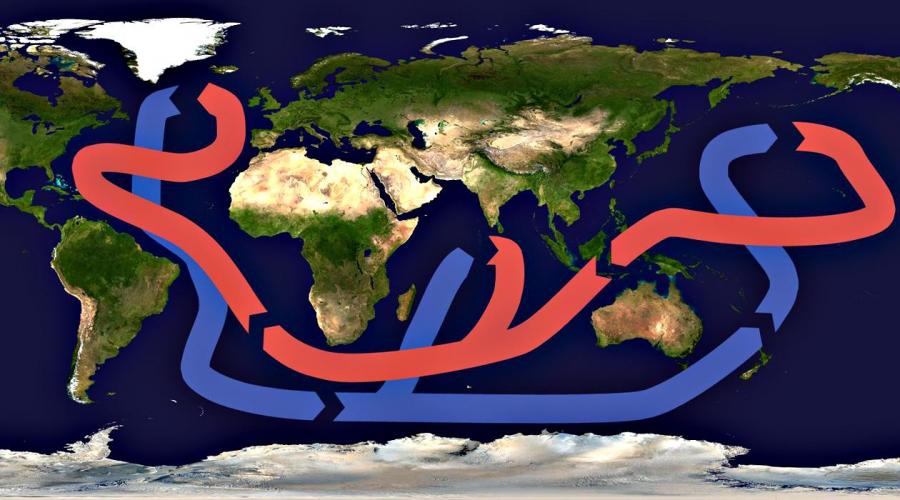 Атлантический океан океанические течения. Сообщение про атлантический океан