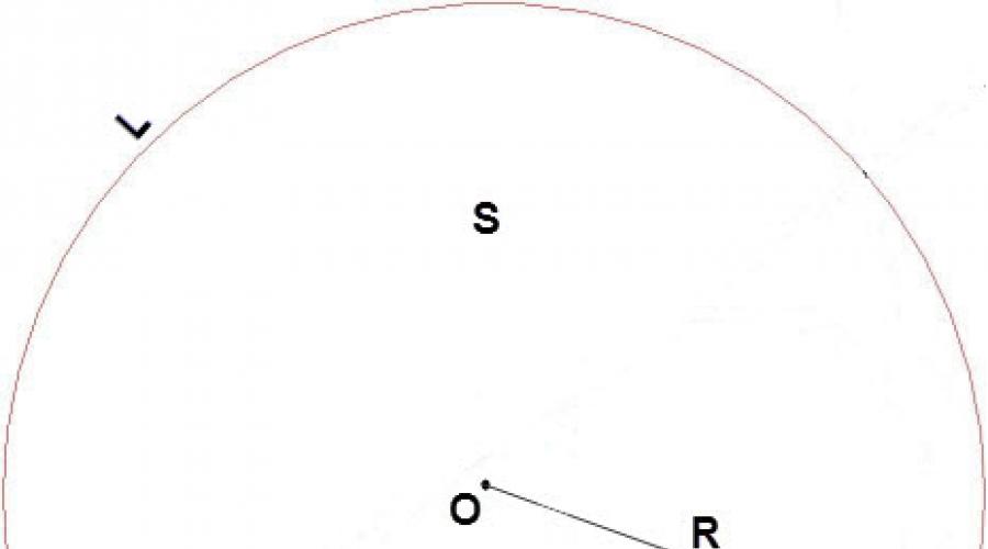 Как посчитать диаметр круга зная радиус. Вычисление радиуса: как найти длину окружности зная диаметр