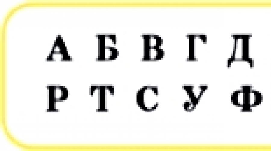 Что такое алфавит правило. Алфавит