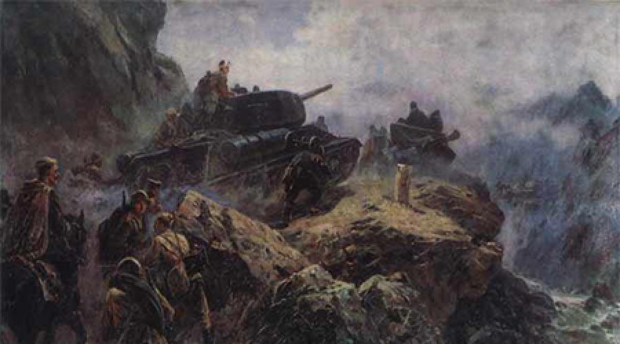 Во время битвы маньчжурию 1945. Маньчжурская стратегическая наступательная операция