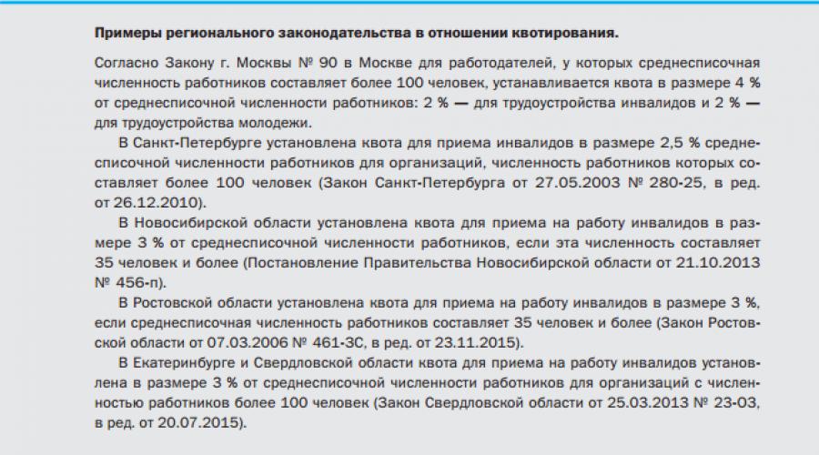 Приказ о квотируемых рабочих местах для трудоустройства инвалидов 2023 года образец