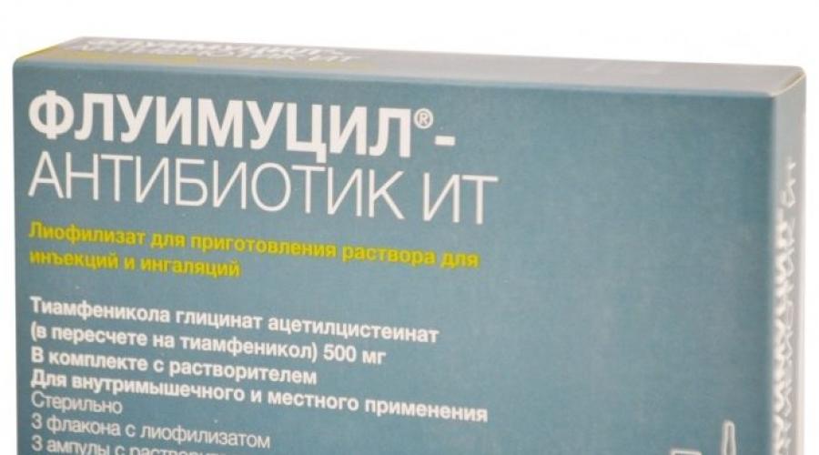 Флуимуцил антибиотик для ингаляций инструкция. Флуимуцил-антибиотик гранулы. Флуимуцил-антибиотик 650мл. Флуимуцил антибиотик латынь. Флуимуцил-антибиотик для ингаляций 810.