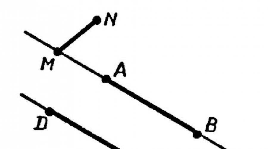 Параллельные прямые, признаки и условия параллельности прямых. Параллельные прямые