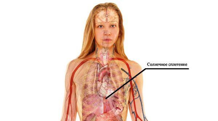 В солнечном сплетении появилось. Анатомия человека солнечное сплетение. Солнечное сплетение нервный узел. Солнечное сплелетение. Болит солнецноесплетение.