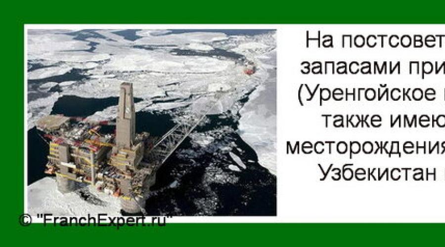 Самые крупные экспортеры газа в мире. Как добывается природный газ