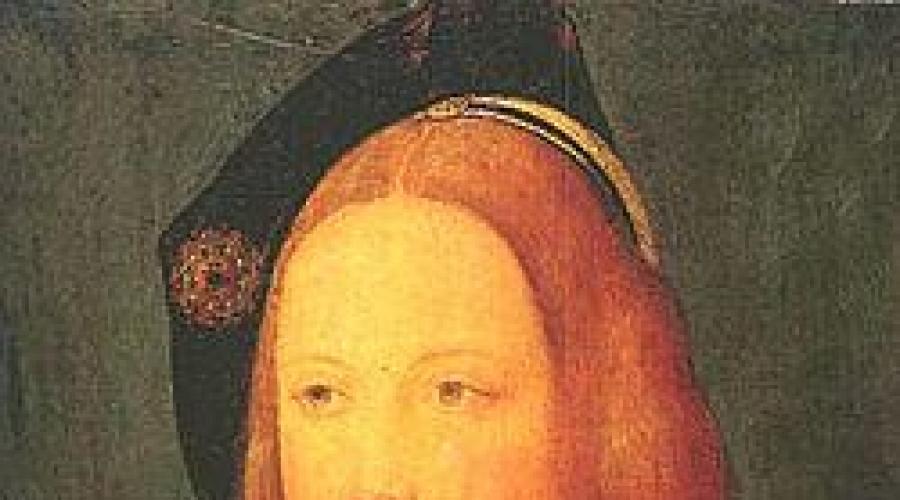 Мария кровавая кратко. Мария Тюдор дочь Генриха VIII