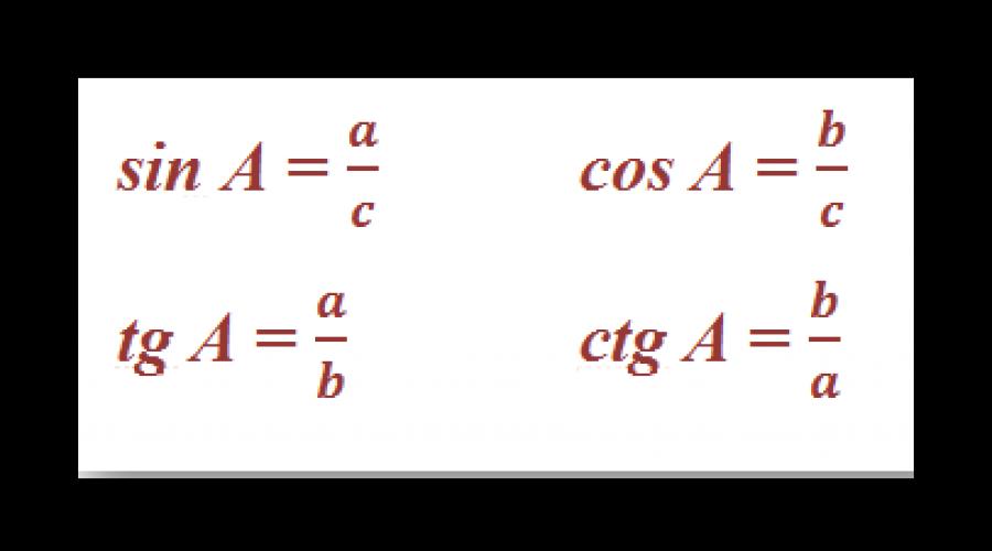 Произведение тангенсов двух углов. Основные формулы тригонометрии