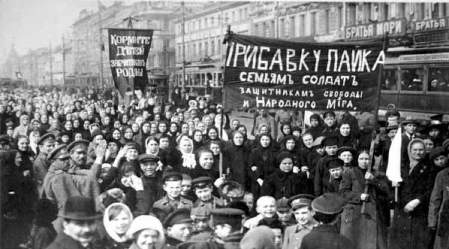 Хронология событий первой российской революции 1905 1907. Основные события первой русской революции