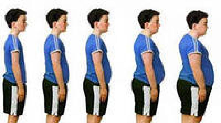 Влияние лишнего веса на потенцию и уровень тестостерона мужчины. Лечение ожирения