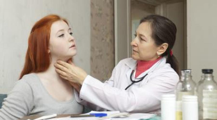 Как выглядит увеличенная щитовидная железа у женщин. Как выглядит щитовидная железа