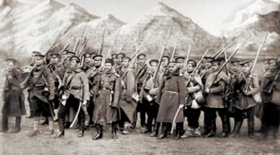 Российская турецкая война 1877 1878. Русско-турецкие войны – кратко