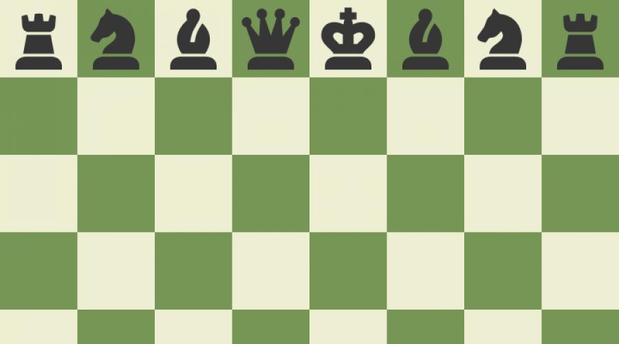  Как победить более сильного противника в шахматы. 