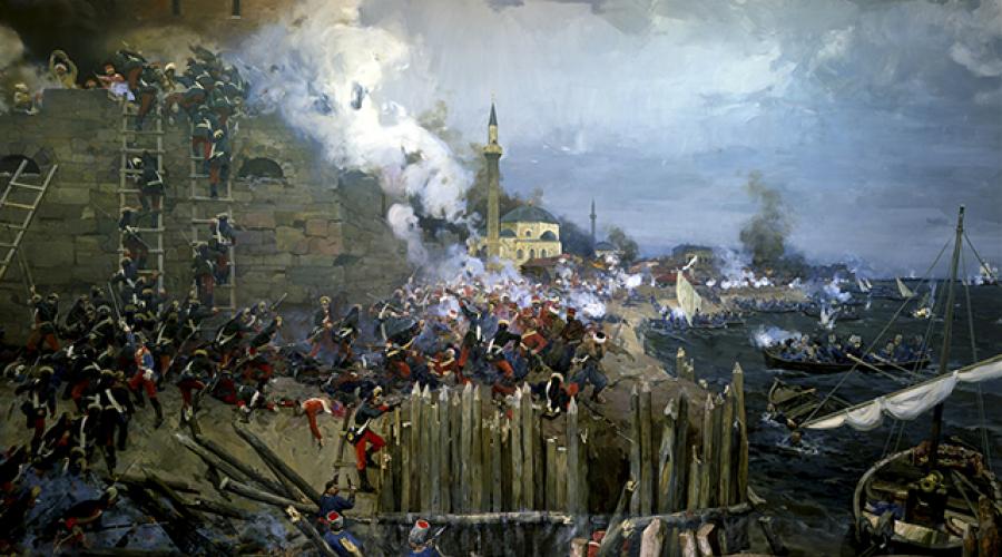 Как суворов брал неприступный измаил. День взятия русскими войсками турецкой крепости Измаил (1790)