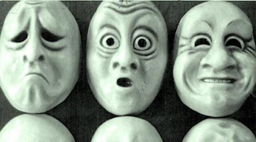 Вращающаяся маска – иллюзия или тест на шизофрению? Тест на шизофрению по картинкам. 