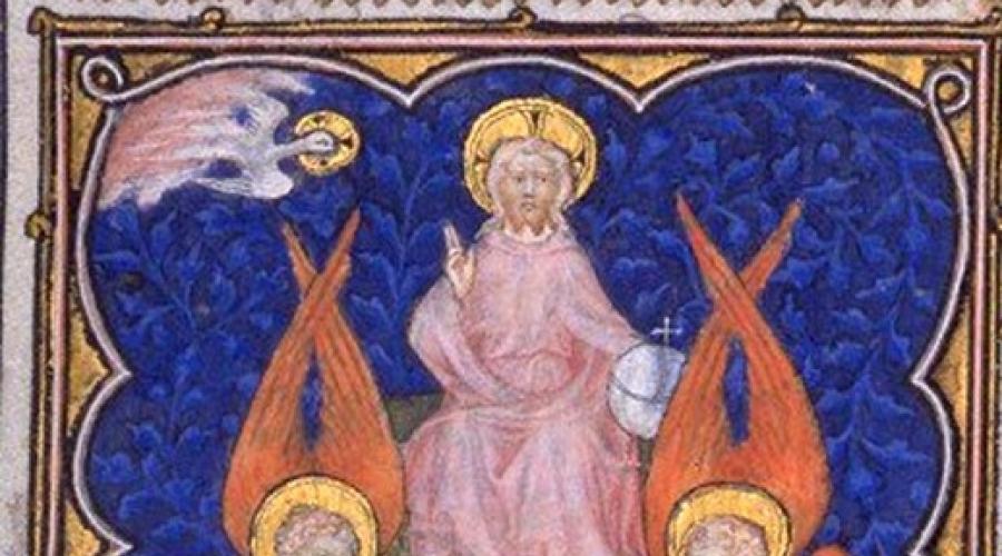 Архангелы серафимы херувимы. Небесная иерархия ангелов в ортодоксальном христианстве