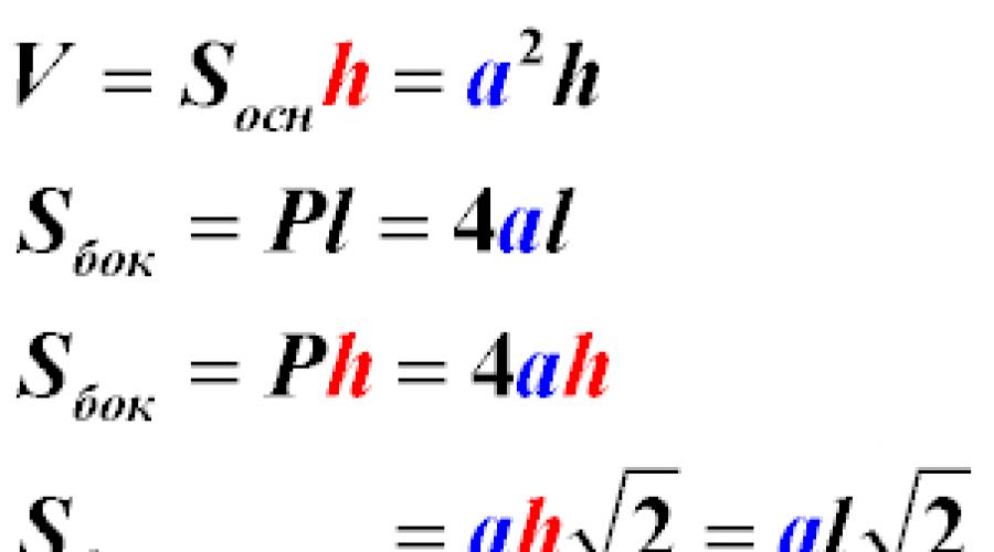 Формула объема четырехугольной