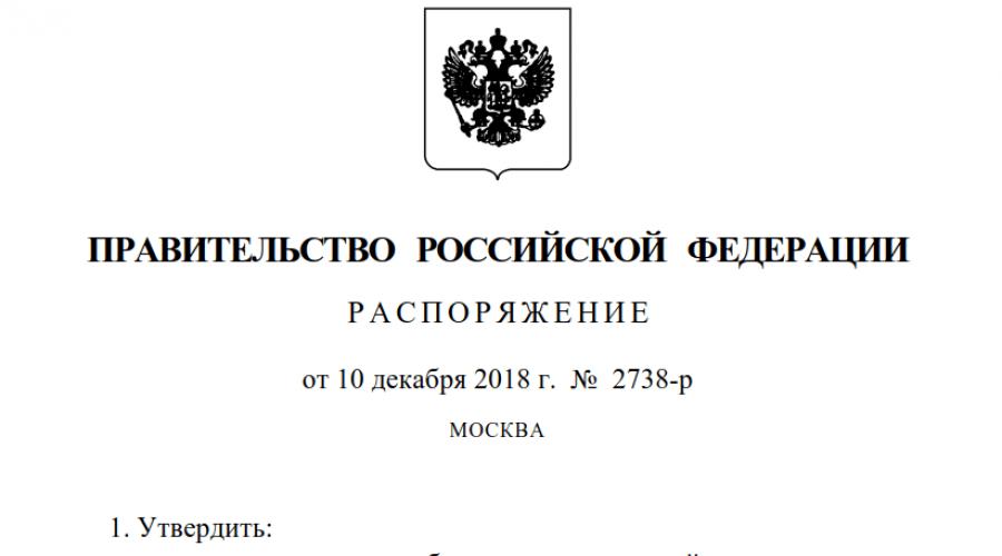 Publication pravo gov ru