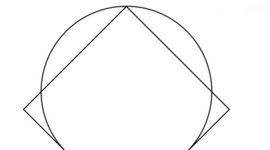 Радиус ромба описанной окружности около треугольника. Все формулы радиуса описанной окружности