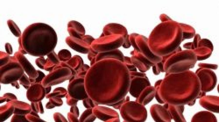 Норма моноцитов в крови у детей и ее нарушения. Причины повышения моноцитов в крови у детей