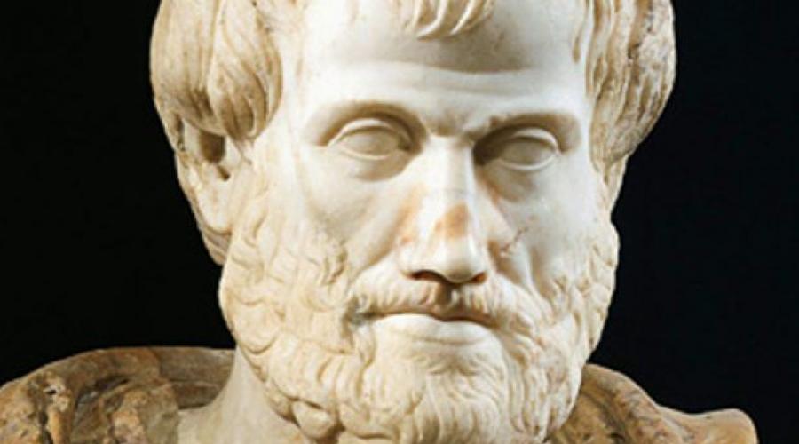 Философия в древней греции. Древнегреческая философия