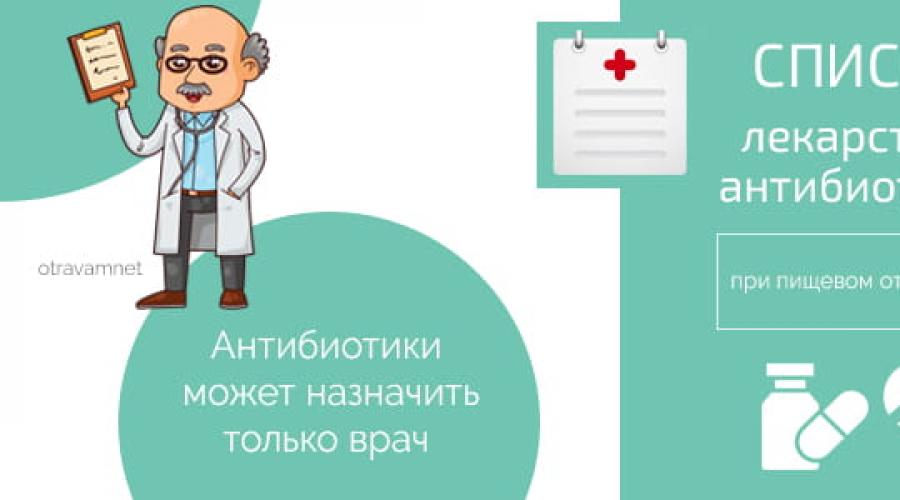 Пищевое отравление — что делать. Что делать при пищевом отравлении: домашние рецепты