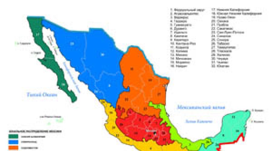 Мексика - Общие сведения. Экономико-географическое положение Канады, Мексики